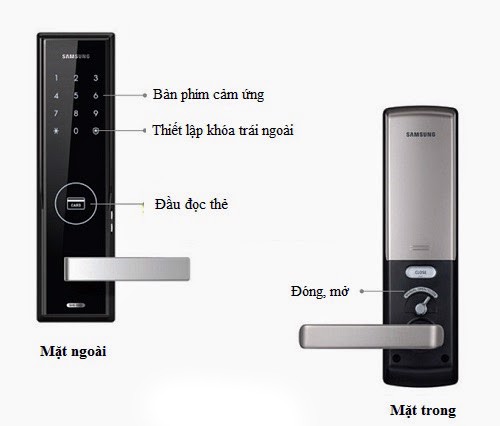 Samsung SHS-H705