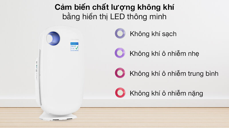 máy lọc không khí