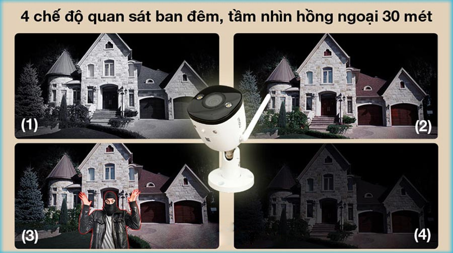 Chế độ màu ban đêm