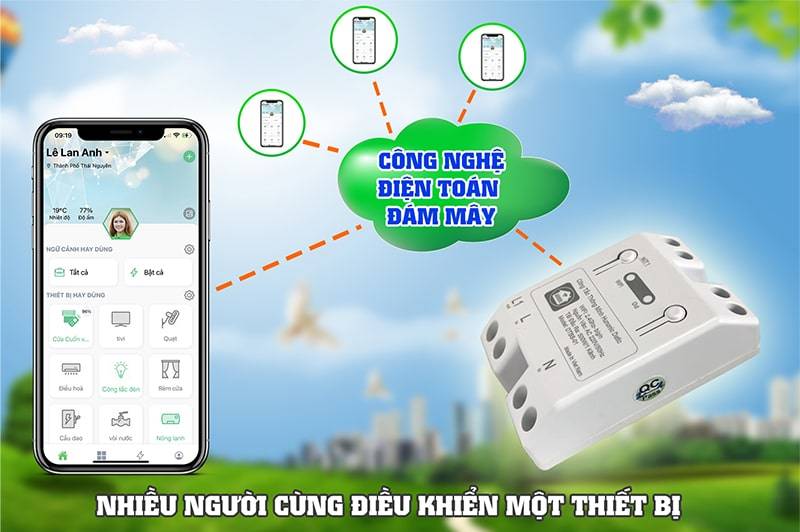 Công Nghệ Điện Toán Đám Mây