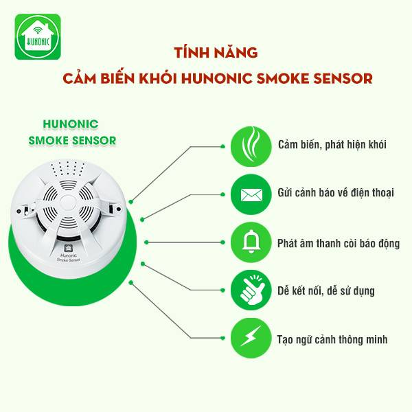 Nguyên lý hoạt động Cảm biến khói Hunonic_