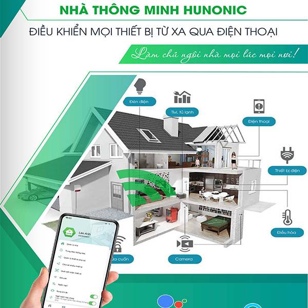 Nhà thông minh Hunonic