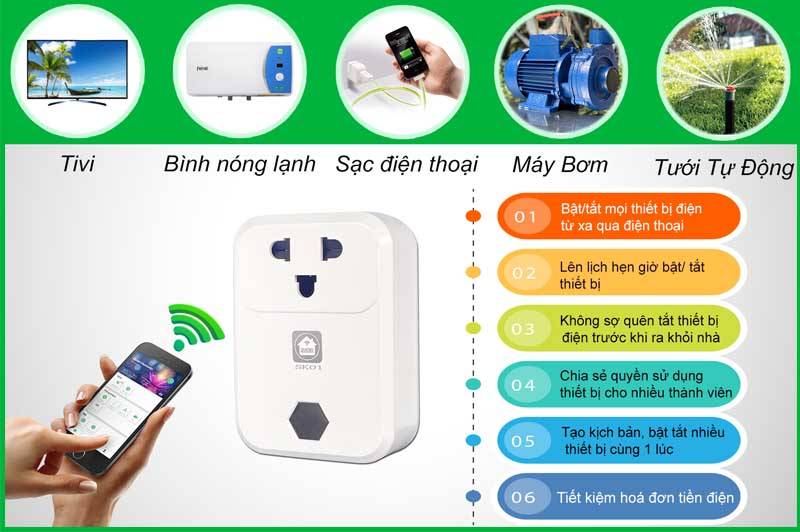 Hướng dẫn cài đặt Ổ cắm thông minh Hunonic SK01