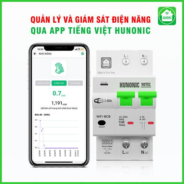 Nguyên lý hoạt động của Aptomat