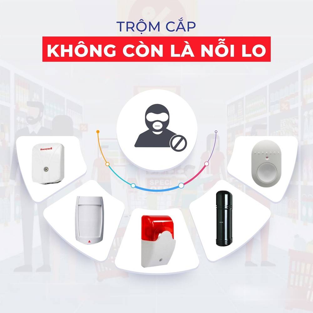 Top 3 Thiết bị chống trộm an toàn nhất